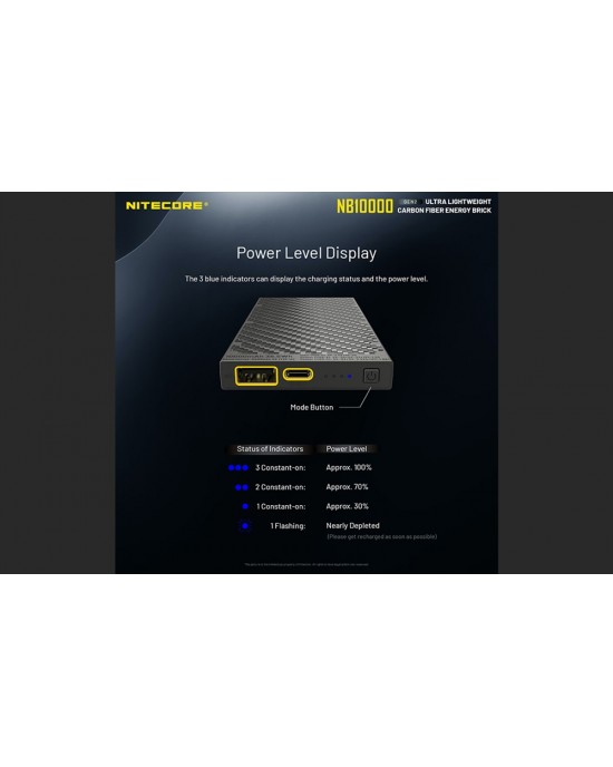 Nitecore NB10000 Gen 2 Quick-Charge USB/USB-C Dual Port 10000mAh Power Bank