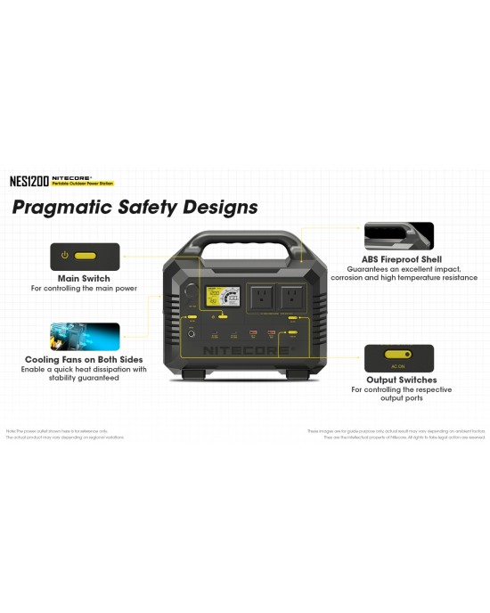 Nitecore NES1200 POWER STATION Portable Solar 1200Wh Li-ion Batteries 5 outputs