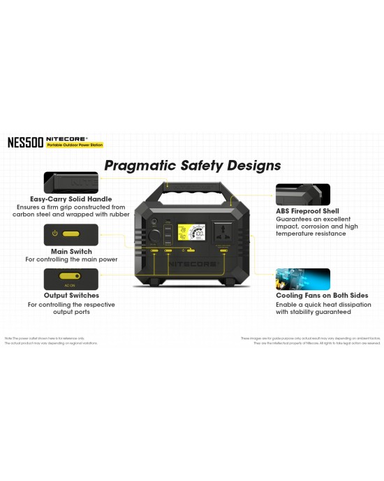 Nitecore NES500 POWER STATION Portable Solar 518Wh Li-ion Batteries 5 outputs